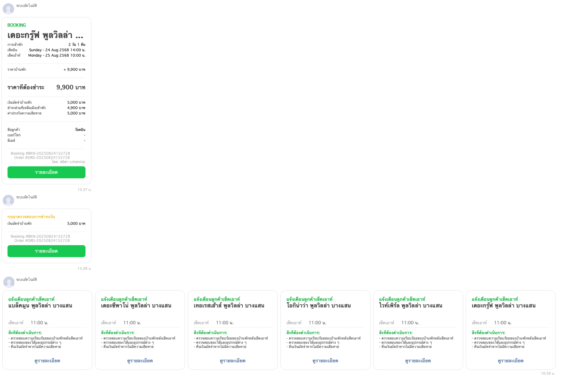 LINE notifications dashboard